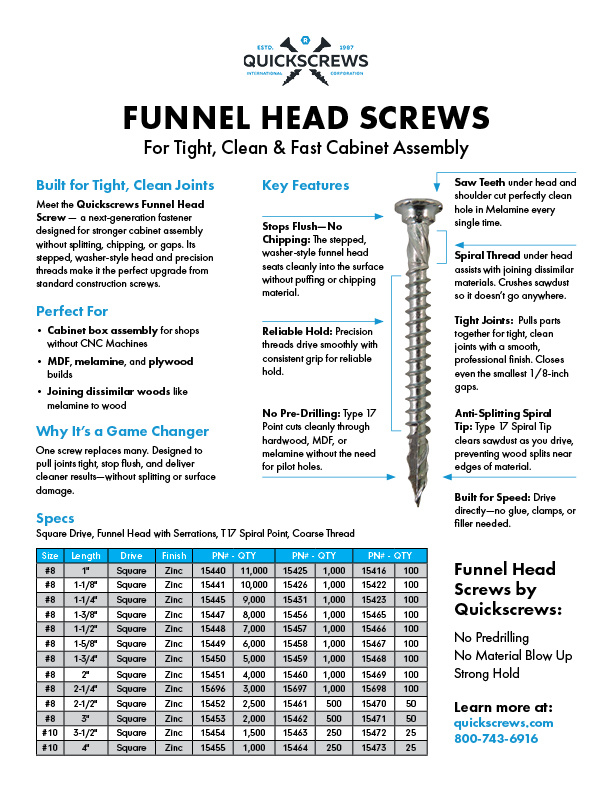 Funnel Head Screws PDF